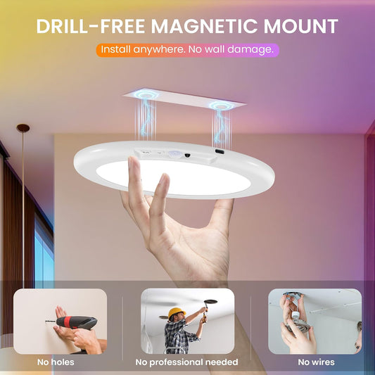 Rechargeable Motion Sensor Ceiling Light