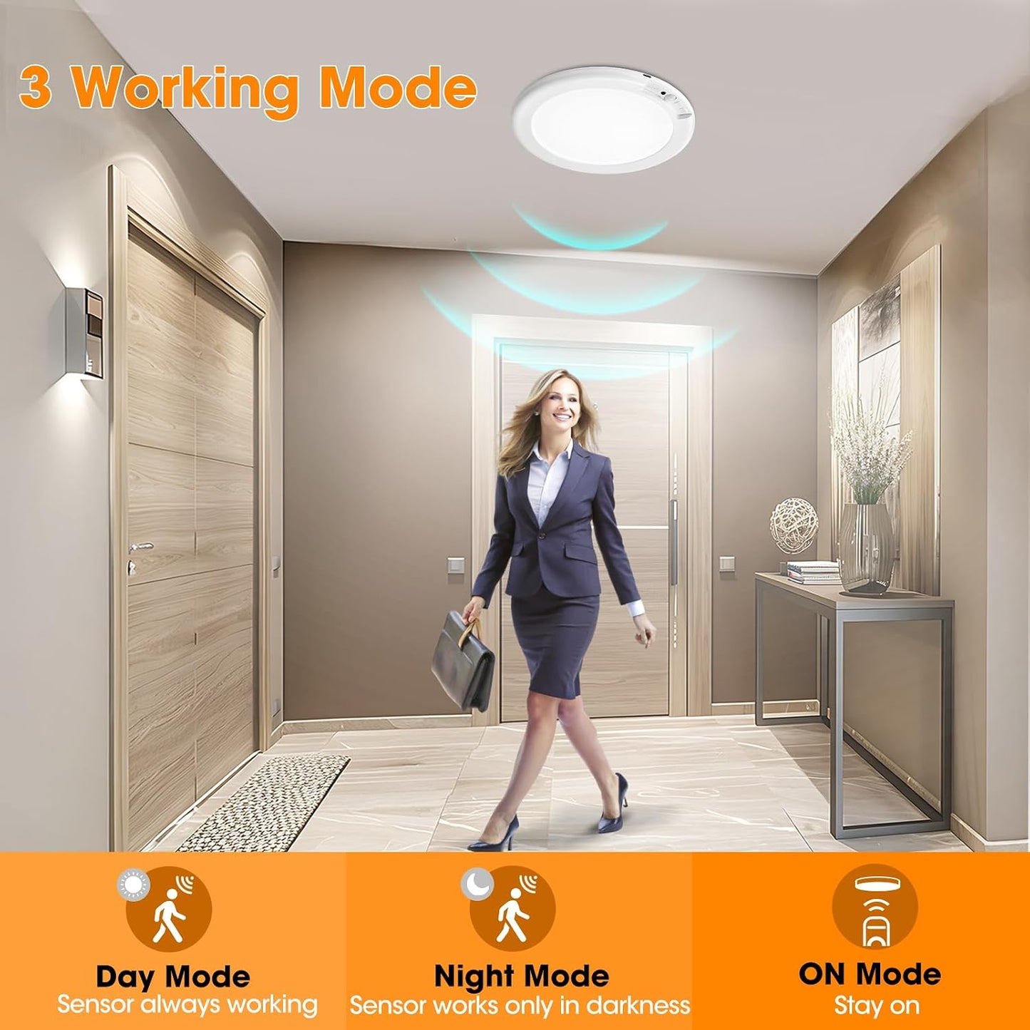 Wireless Rechargeable Ceiling Light