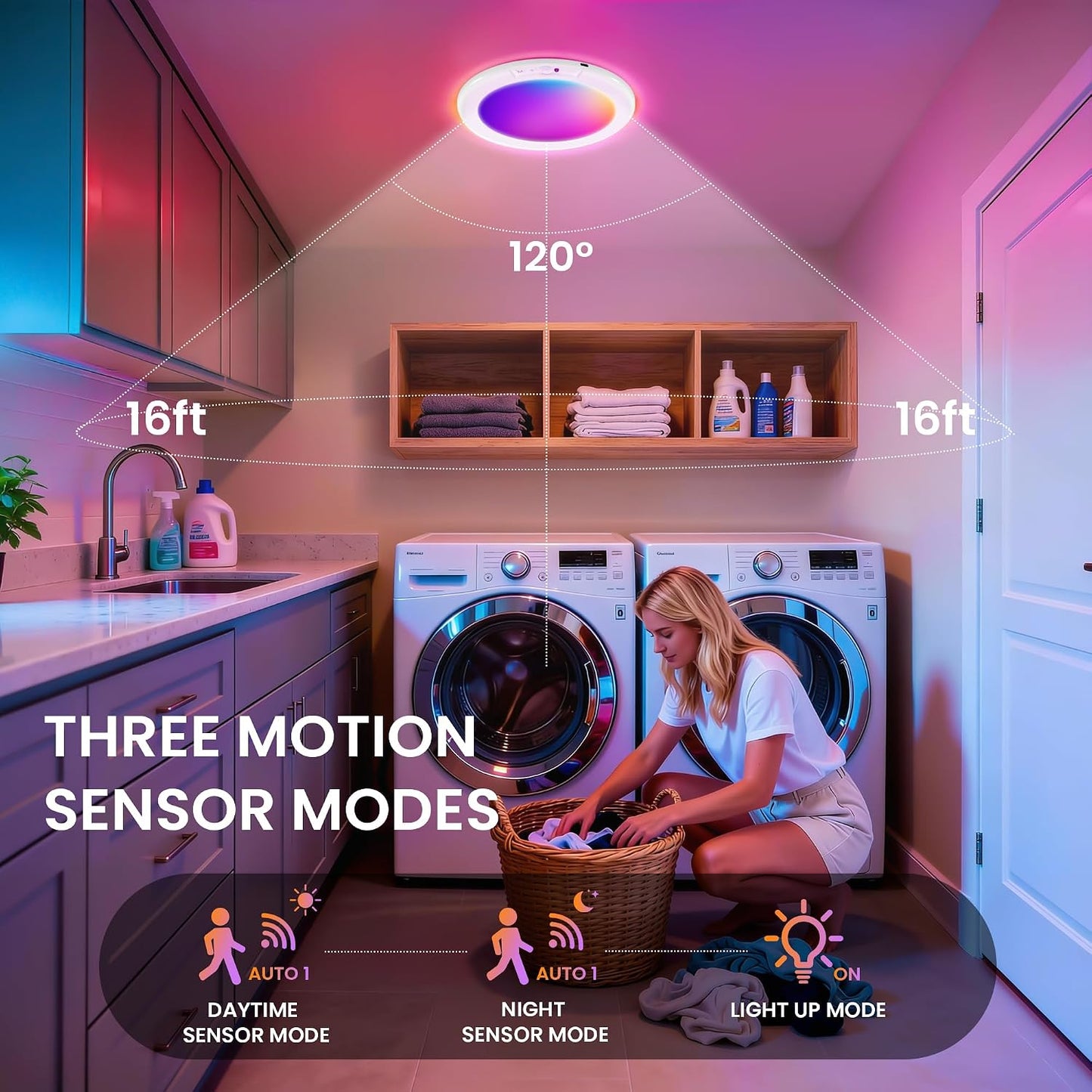 Rechargeable Motion Sensor Ceiling Light