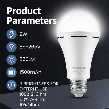 Rechargeable Emergency LED Light Bulbs
