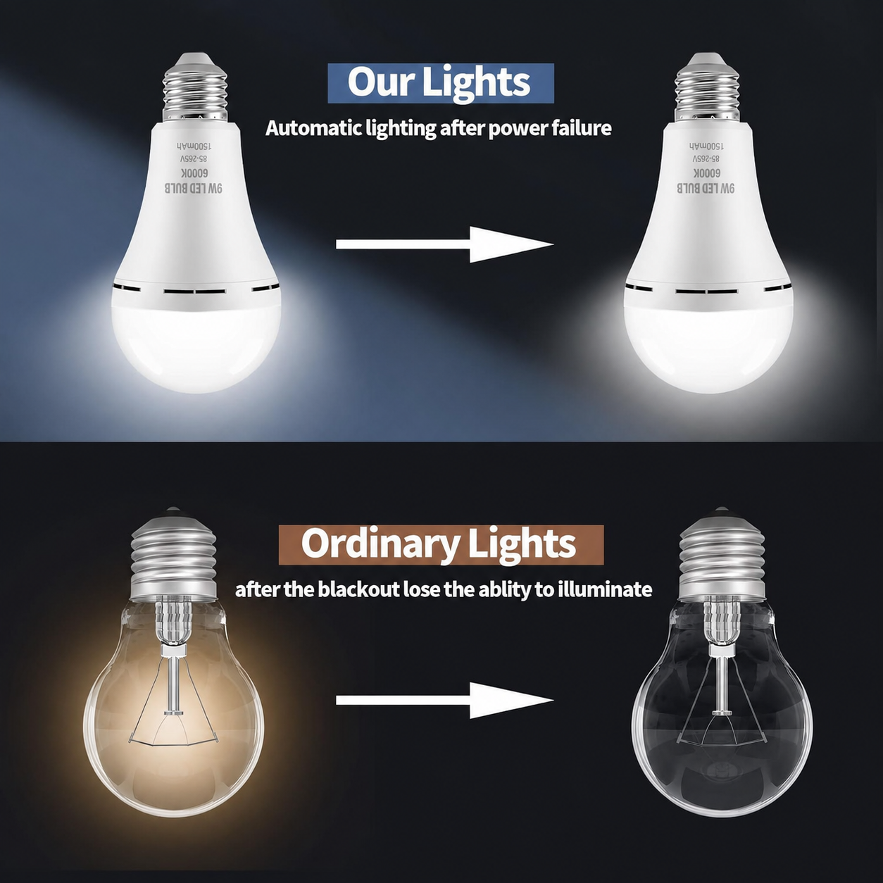 Rechargeable Emergency LED Light Bulbs
