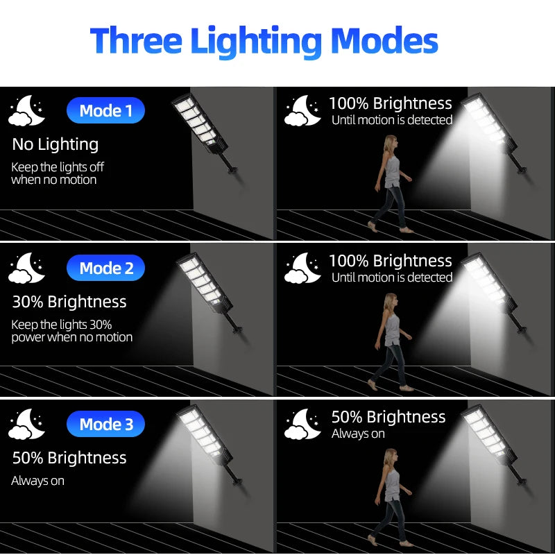 Commercial Solar Street Light